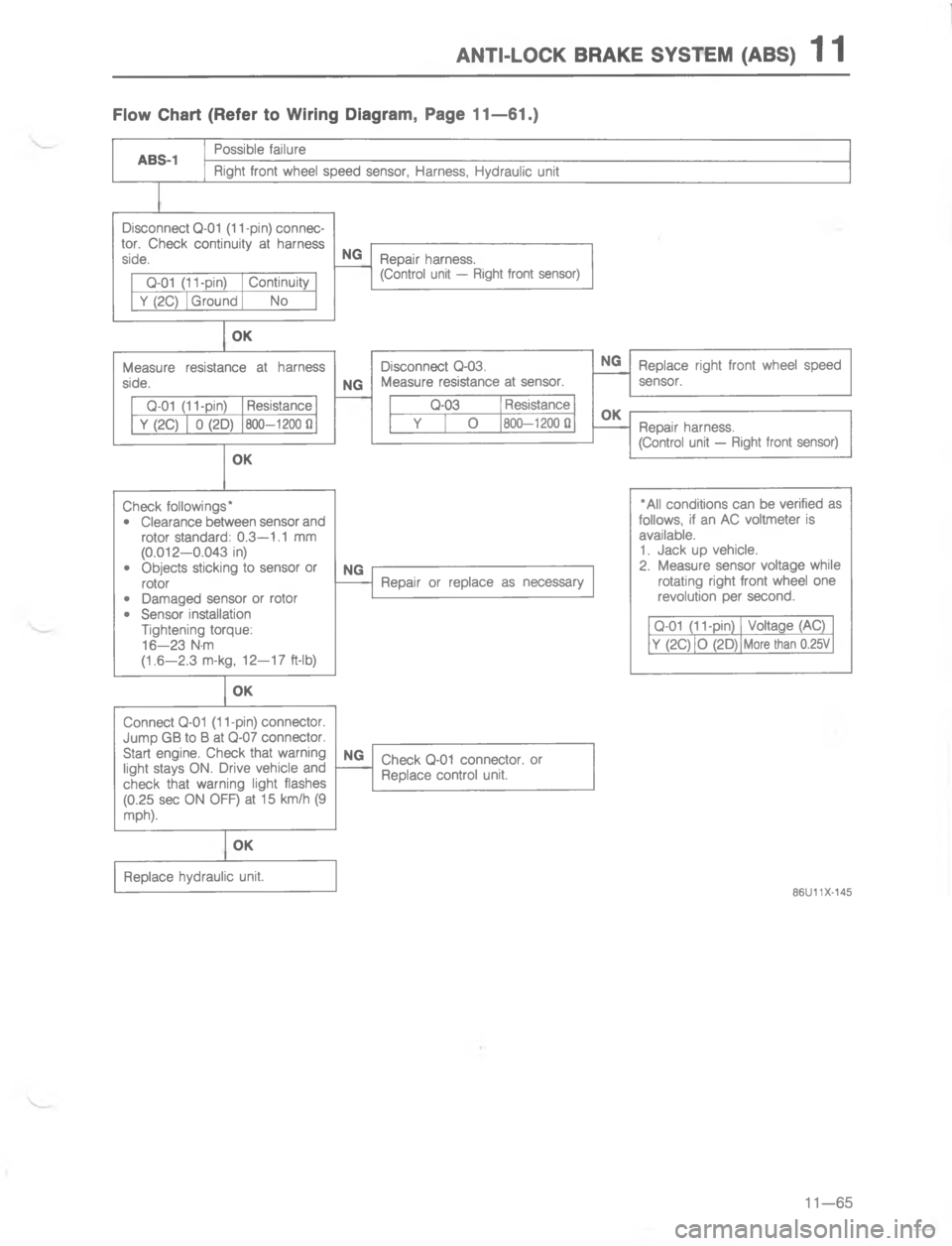 MAZDA MX-6 1988  Workshop Manual )#./(R 84R5 767#5 2873	
-4
,

	
U\(
6@\)
/

	
U
6=
/\)
4
2
\),

U4
6\)
/4
	
4
2
\(
L

2
L

L
L
#

2
/
\(
O
7


2
\)
4
\)
\(
4
/
4N



;


U1
6/
 