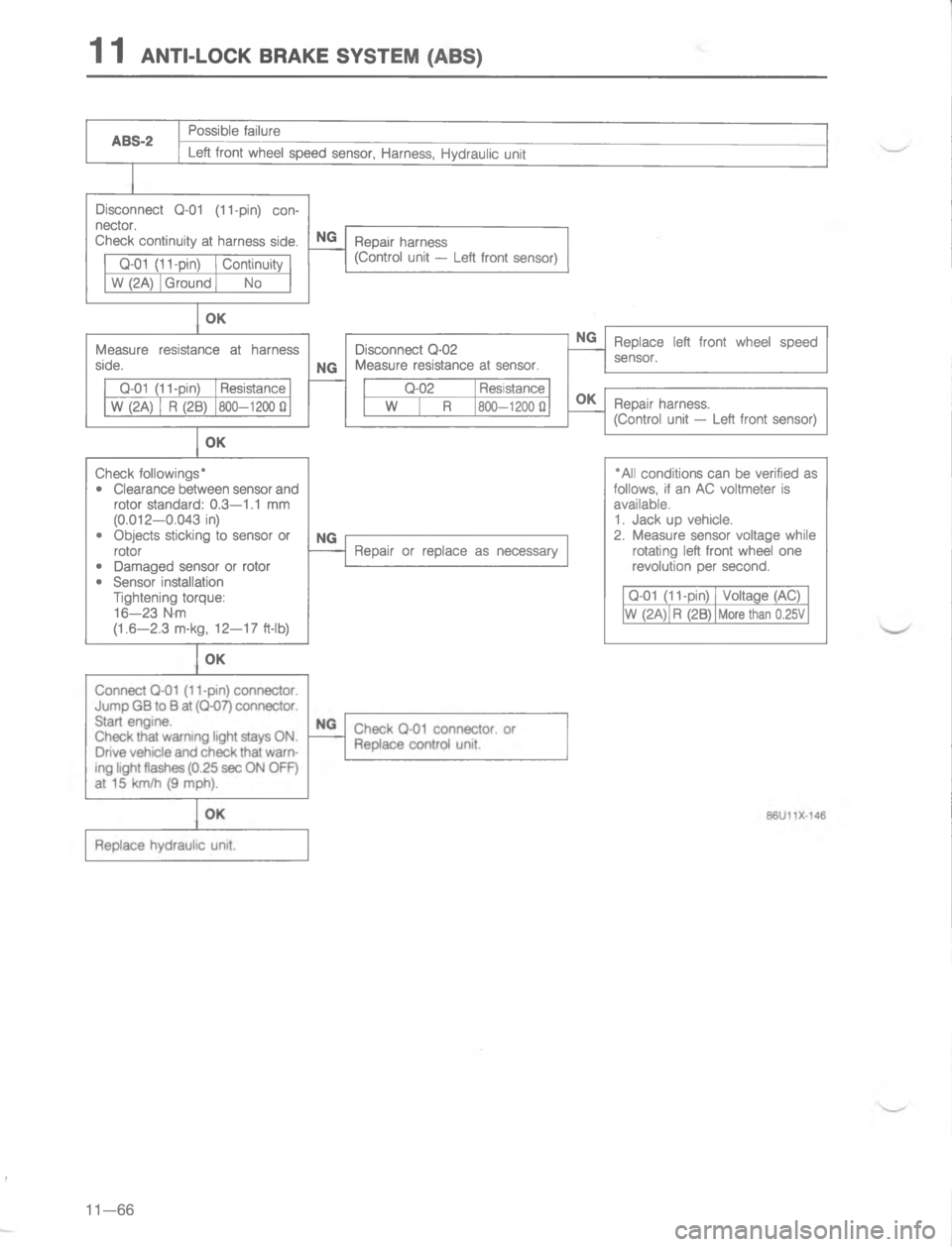 MAZDA MX-6 1988  Workshop Manual -
.
,

\(
U
\(

@
U
4

/
\(
L

2
L

L
L
#

2\)
4
2
/

	
\),

U

\)
/
\)
44
	
4
2
N



;


U

4
/ 