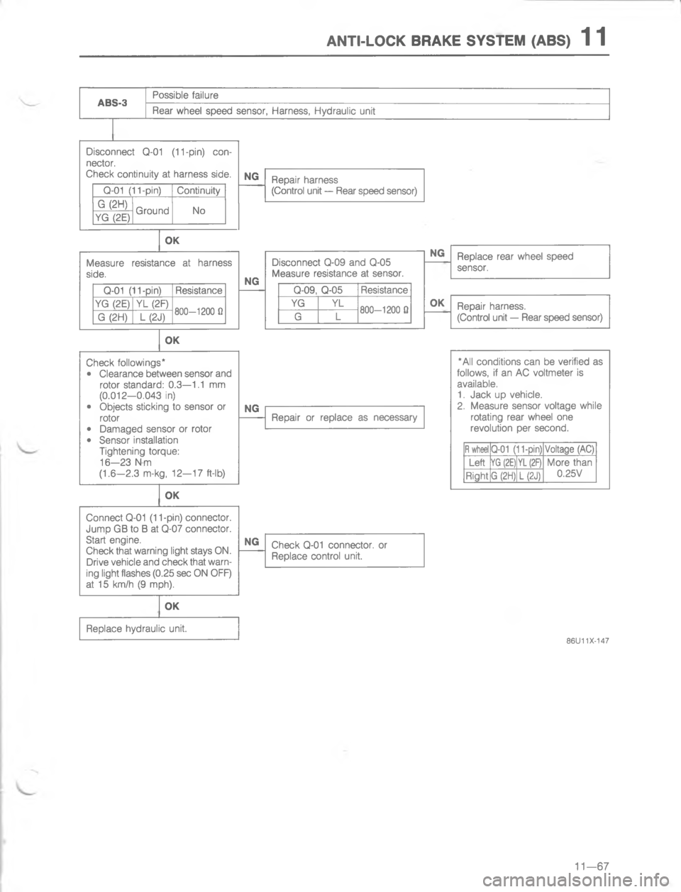 MAZDA MX-6 1988  Workshop Manual )#./(R 84R5 767#5 2873	-4
,

\(
U
\(
@
@\)
6
U
66

@
/
\(
L

2
L

L
L
#

2
/
\(
O
7
\(
,

\)
4
2
/

	
\),

U
66

@.\)
/
\)
4
\)
\(
4
/
44
	
4
2
N



;


4
.6

=
4@
 