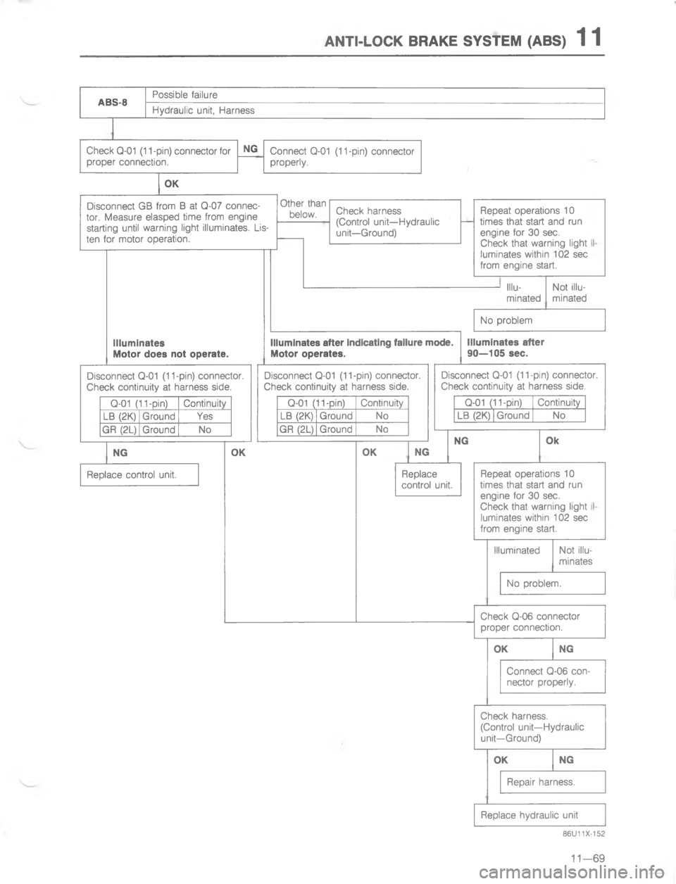 MAZDA MX-6 1988  Workshop Manual )#./(R 84R5 767#5 2873	-9
\(\)
\(


/
,

	
/
!\(
2



,
\(
U\(
.6
@
@\)
\)
44


\(






,
\(
U
.
@\)
//\)

\)


,
\(
U
.
\)\)@
4
/
4


\(




\)
\(

/
\(

\(
2
