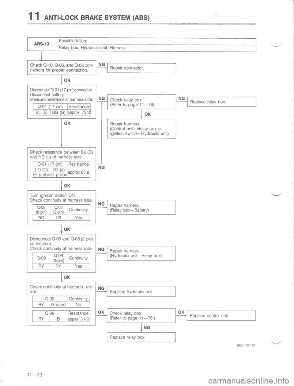 MAZDA MX-6 1988  Workshop Manual 		-4
\(


,
,

U
4
8

U
4
.
g6
g
\(
4

\(
2

4
4
2


#
\(
U=
2<U=
2;\(
8.4
6
UU
2\(
46
6

\(
	
U
4
@
U
4

,

\(


4
2
4
2
4
\(
2
4

4< 