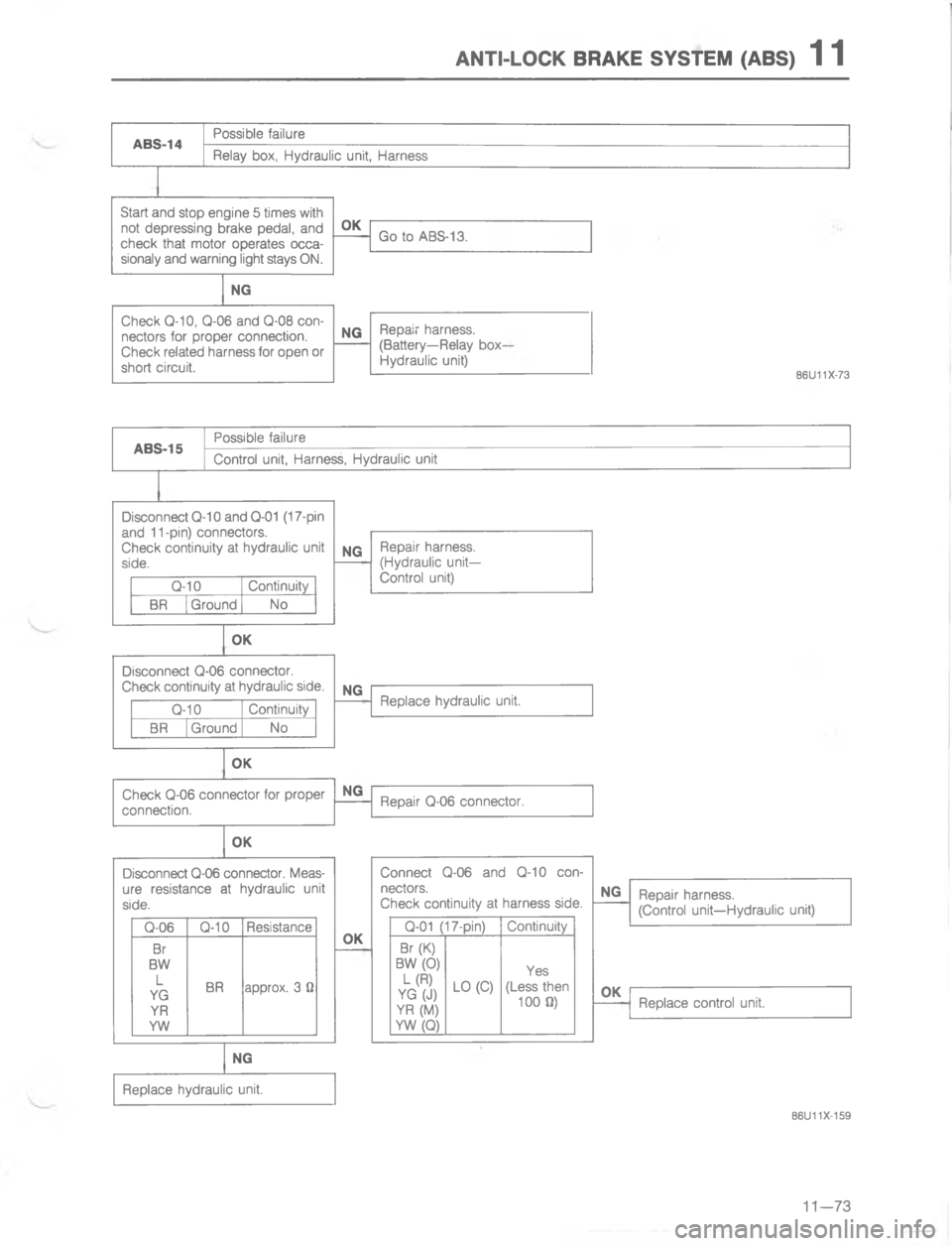 MAZDA MX-6 1988  Workshop Manual )#./(R 84R5 767#5 2873	-4
7


	

\(

\(
	@
4
2
9

-
\(
,

\(
	
U\(
8\)

,
\(
U\(
8@
,

	
U4
8
8
.
68
6
6


\(




44
2
\(
4
4
\(

\(
U
8
8
.
6
6
6.6
2

4
2
