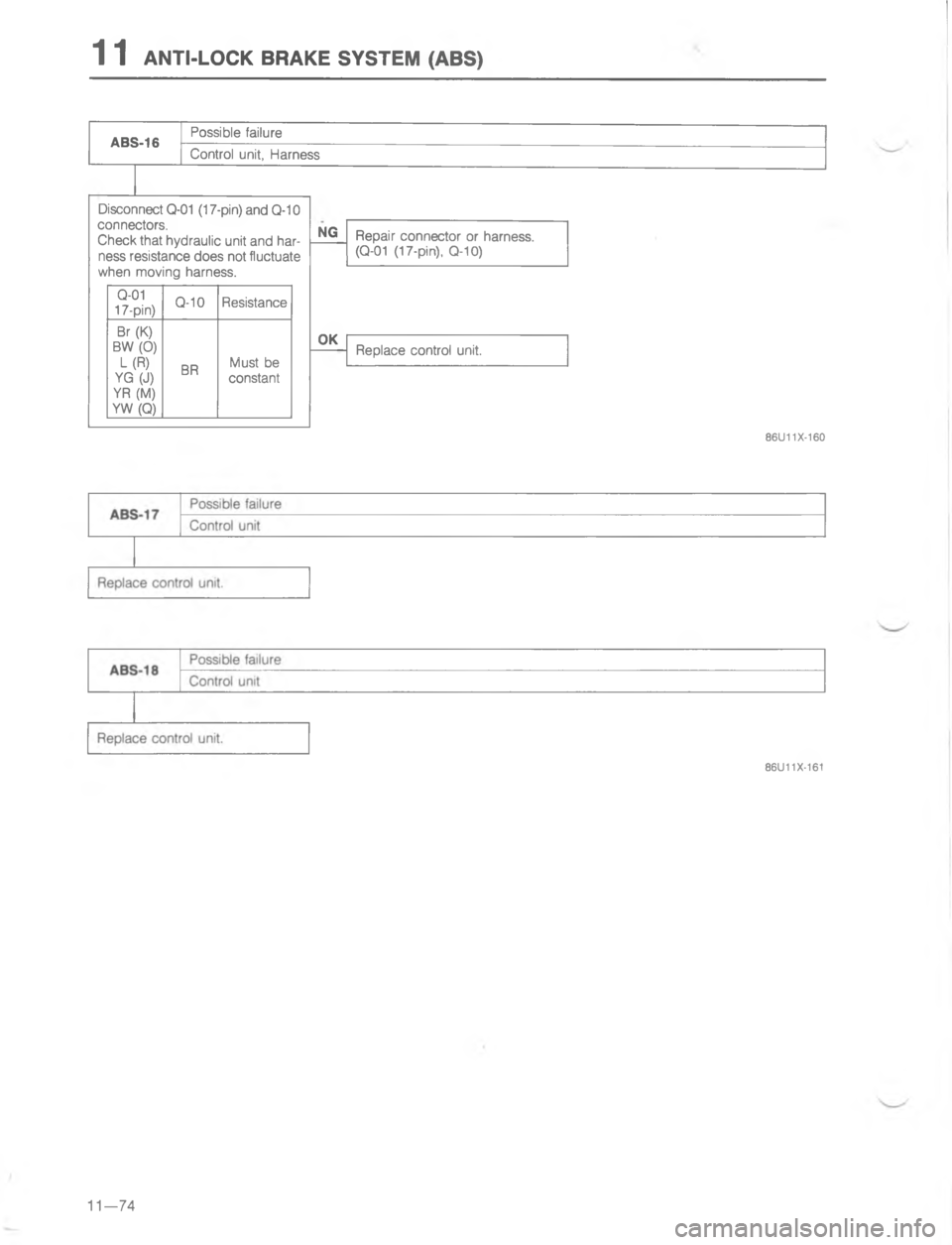 MAZDA MX-6 1988  Workshop Manual \)-\(
,

\(


U
U
8
8
.
6
6
684

4
2

4

 