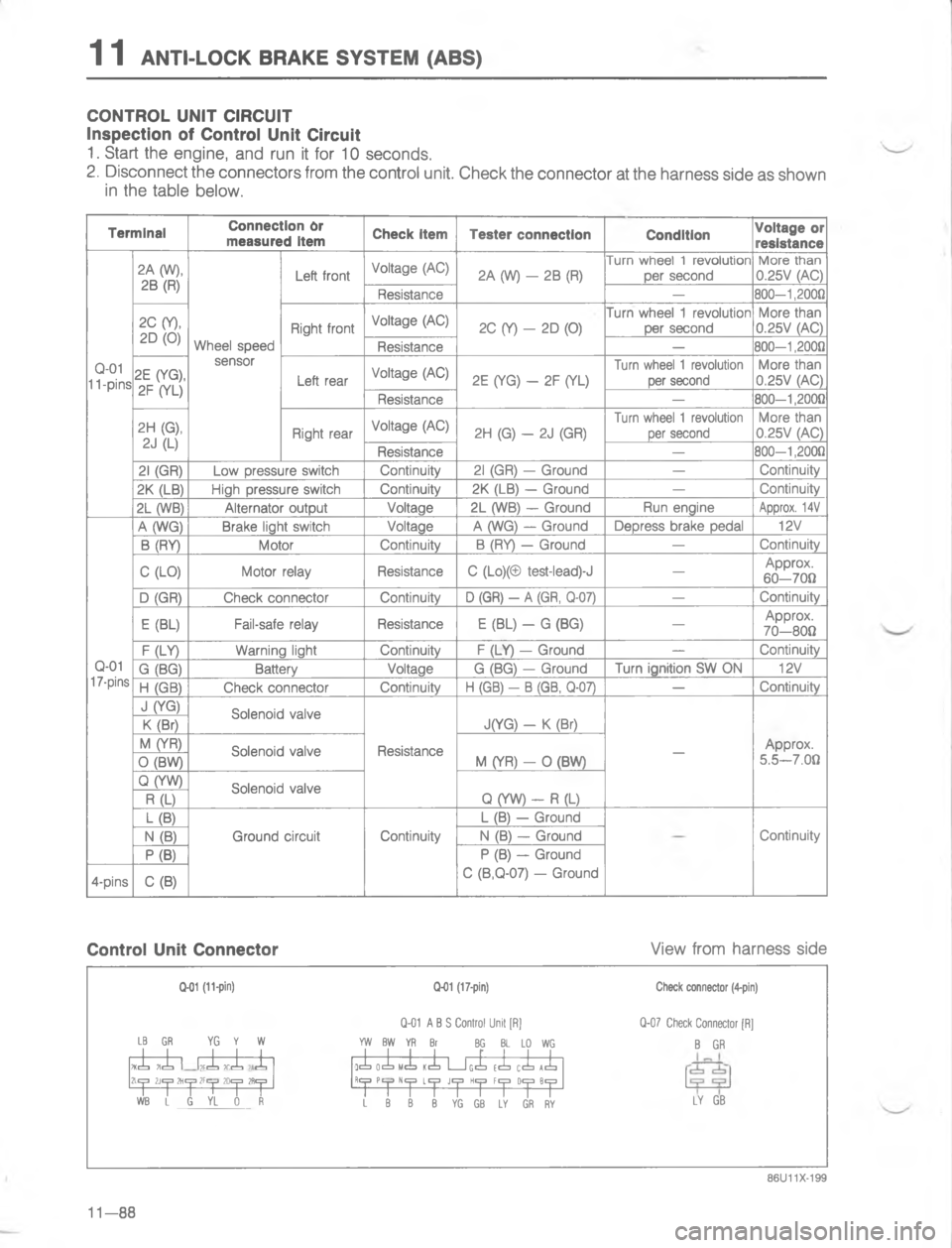 MAZDA MX-6 1988  Workshop Manual 		


;

#\(
\(
#
\(1

U
;
;

	.1
;#

=
4B

;
;41
;#

=
4B

;
;.1
;#

=
4

;
;41
;#

=
4B

;.;B
;9;B
\(
;;
U
D	8
88B
\(
\(
<
,\(B
\(
5E4
D
EB
\(
@8#
9\(B
\(
O
7
