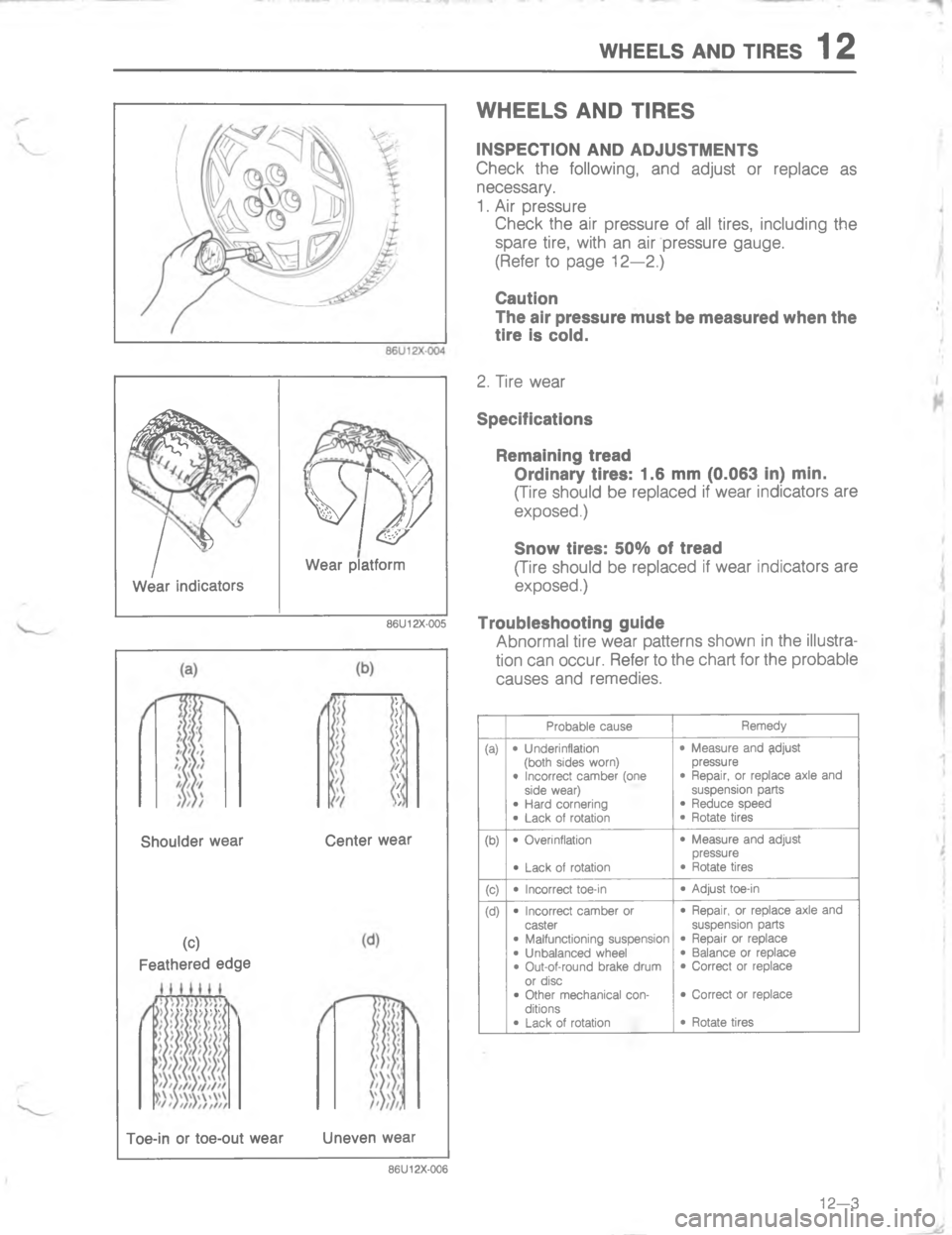 MAZDA MX-6 1988  Workshop Manual 955.7 ), #457	
2
&

+





\(


\(
	
2

+

;



2


2
A	




-4
2L
2!
L
	
L
LL

L
		
L
L
2!L
LL

L
2LL
2L
	
L
L
L

L

LL
		
L

