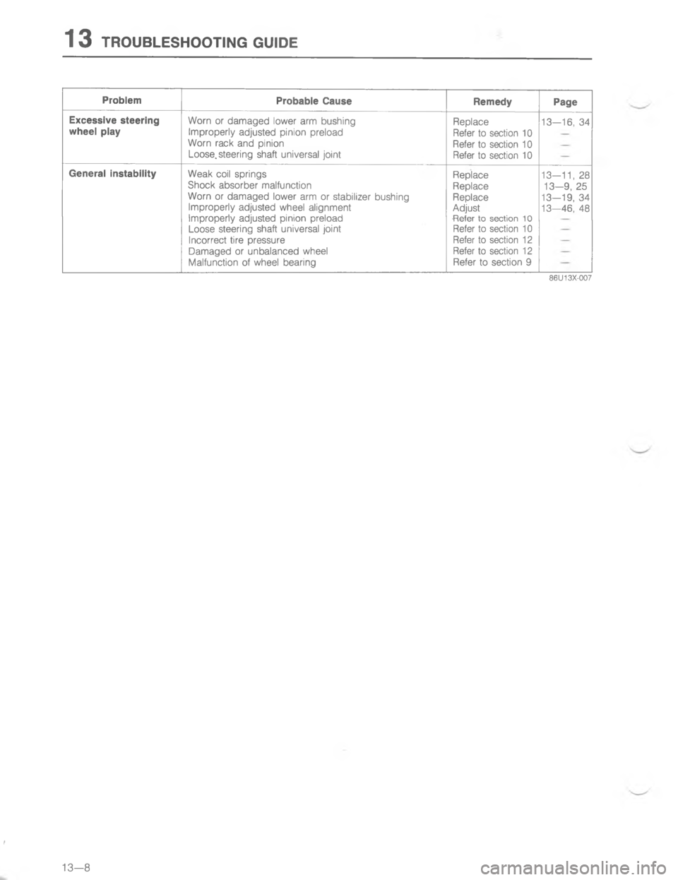 MAZDA MX-6 1988  Workshop Manual H # 
 
"
 

I


.4
4
4
4
$"

7



.

,
4
4
4

\\
4
4
4
4



 