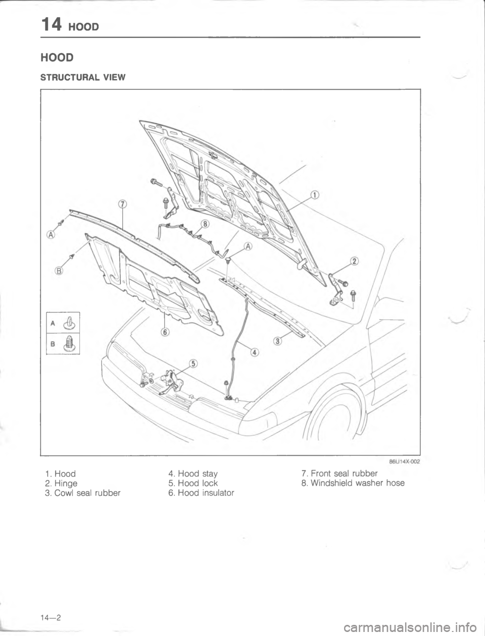 MAZDA MX-6 1988  Workshop Manual  G  9//,9//,
7

;
HG
C
<D
 