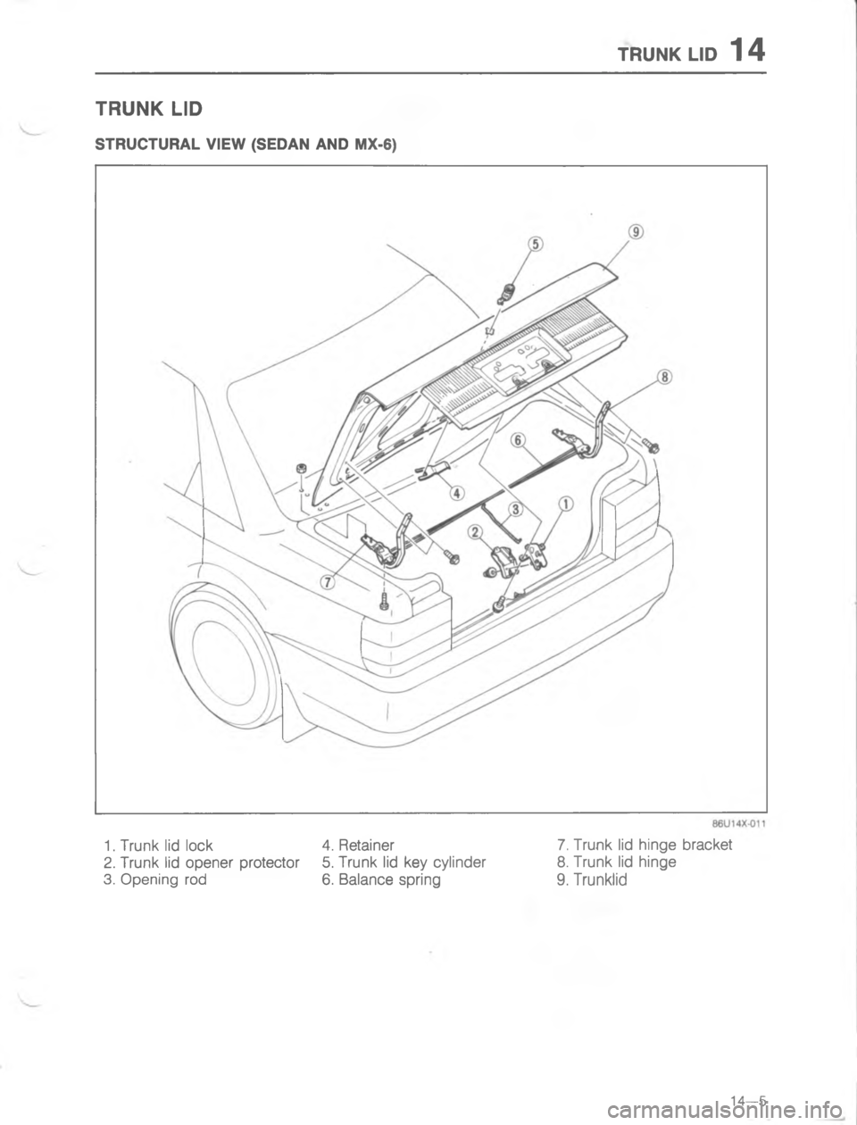 MAZDA MX-6 1988  Workshop Manual #4:)R .,	#4:\)R
7

;
H 