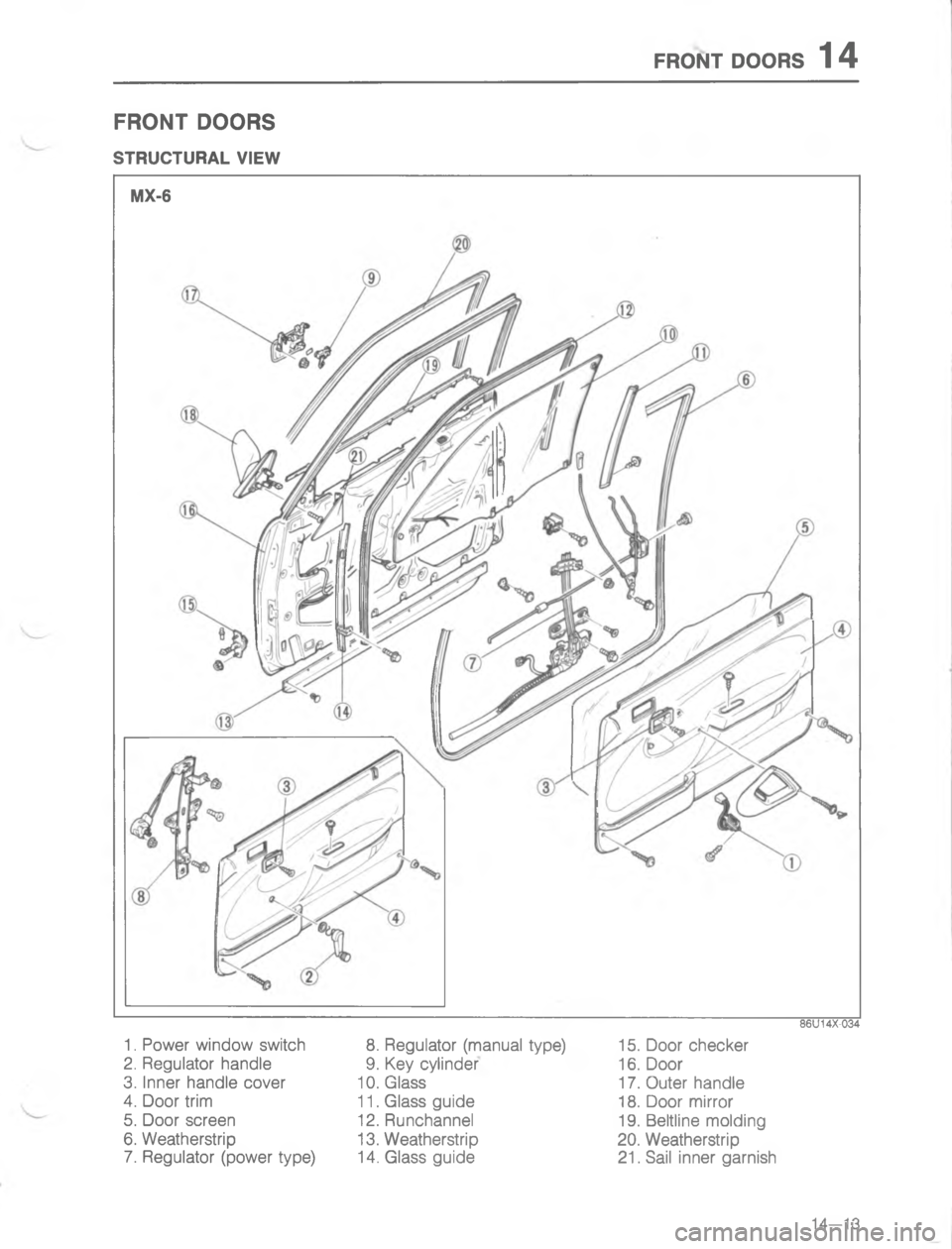 MAZDA MX-6 1988  Workshop Manual E4/)# ,//47E
=



;
H
G
C
<
D 