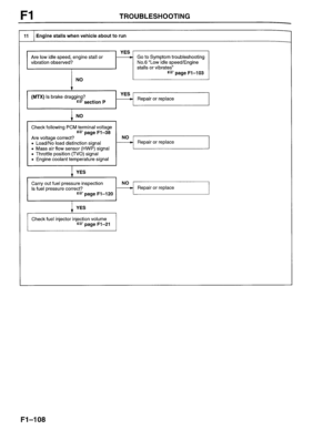 Page 210