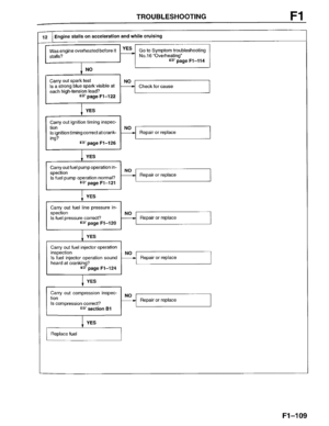 Page 211