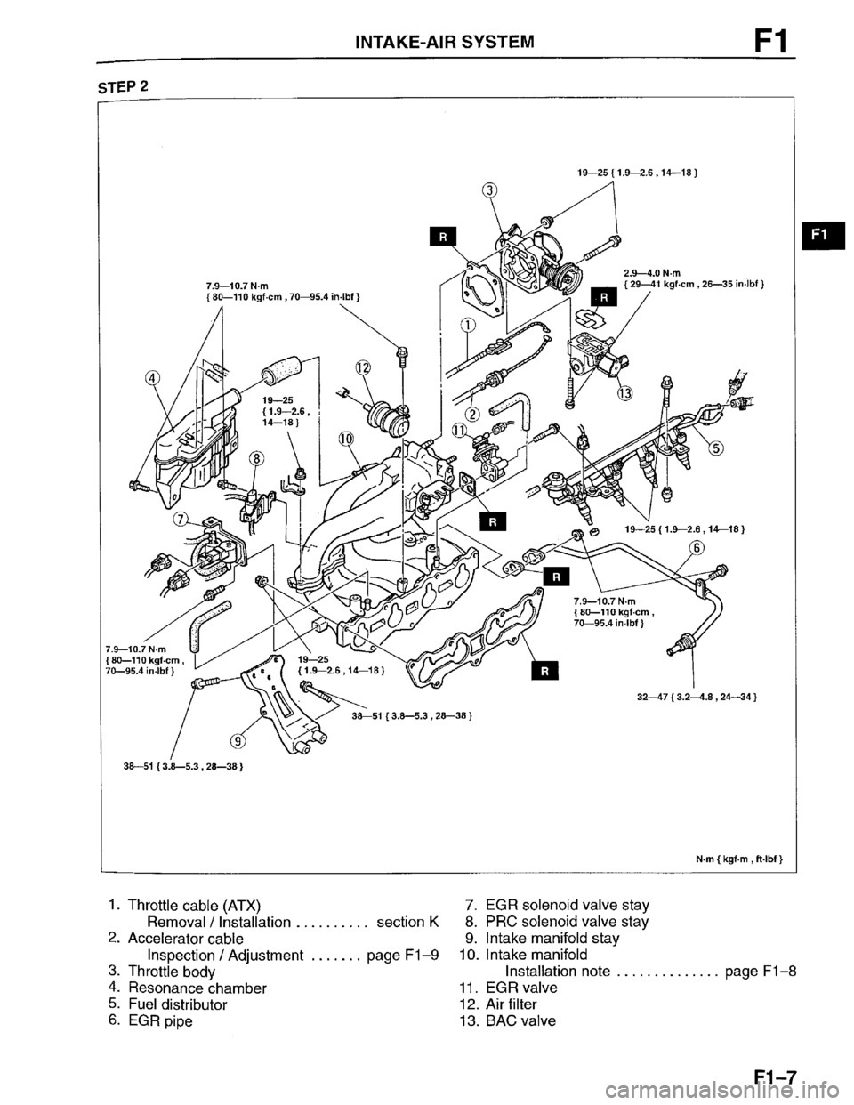 MAZDA PROTEGE 1996  Workshop Manual 