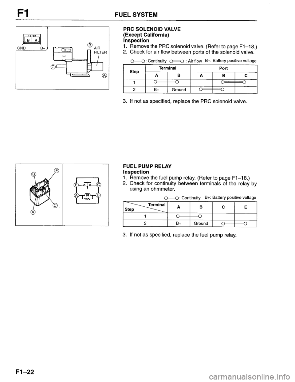 MAZDA PROTEGE 1996  Workshop Manual 