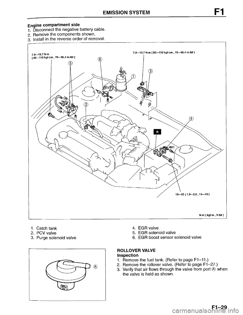 MAZDA PROTEGE 1996  Workshop Manual 