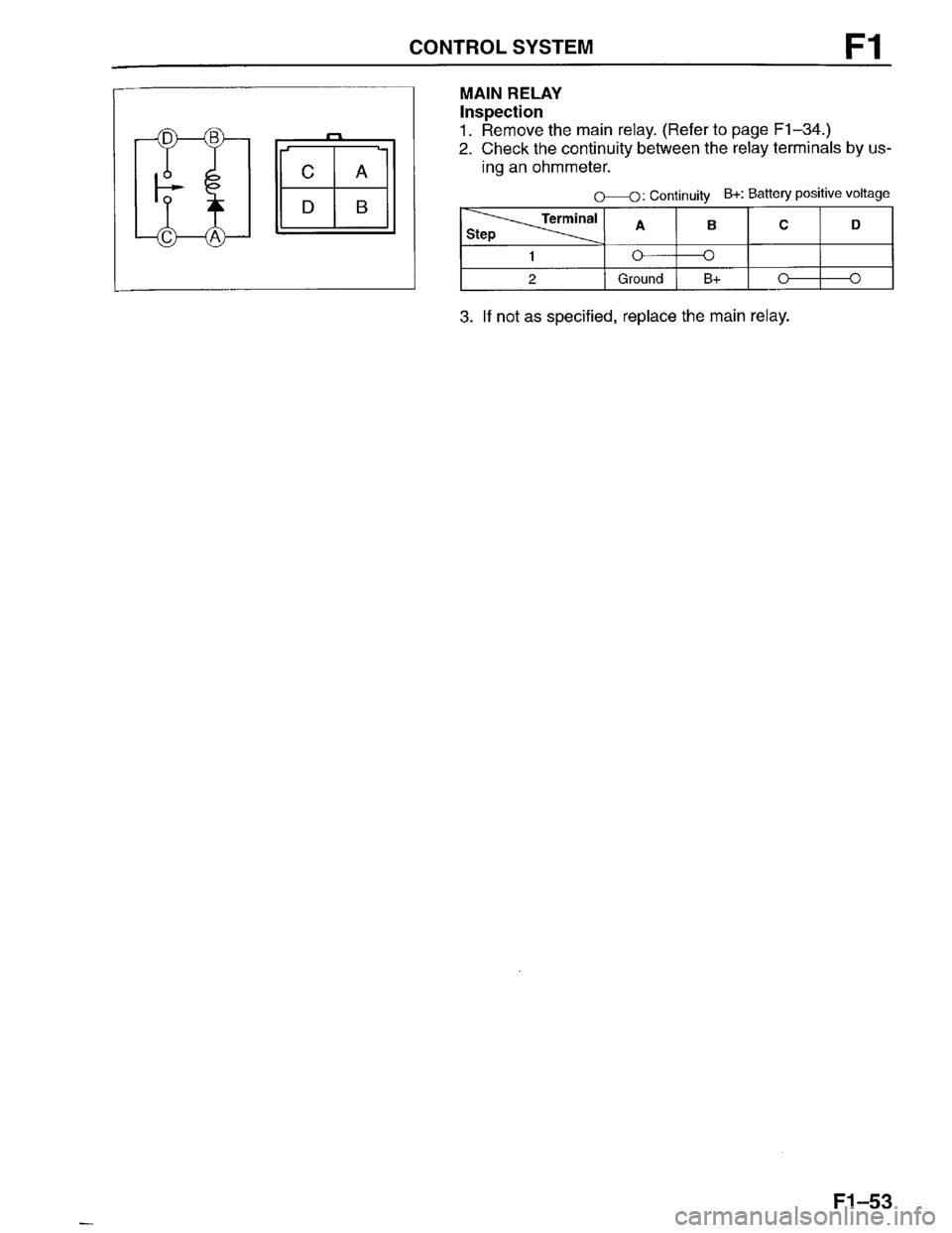 MAZDA PROTEGE 1996  Workshop Manual 