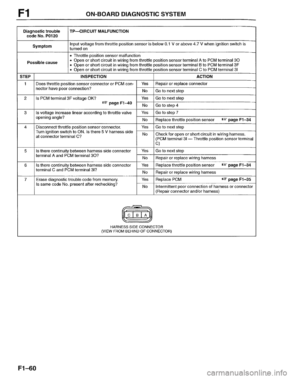 MAZDA PROTEGE 1996  Workshop Manual 