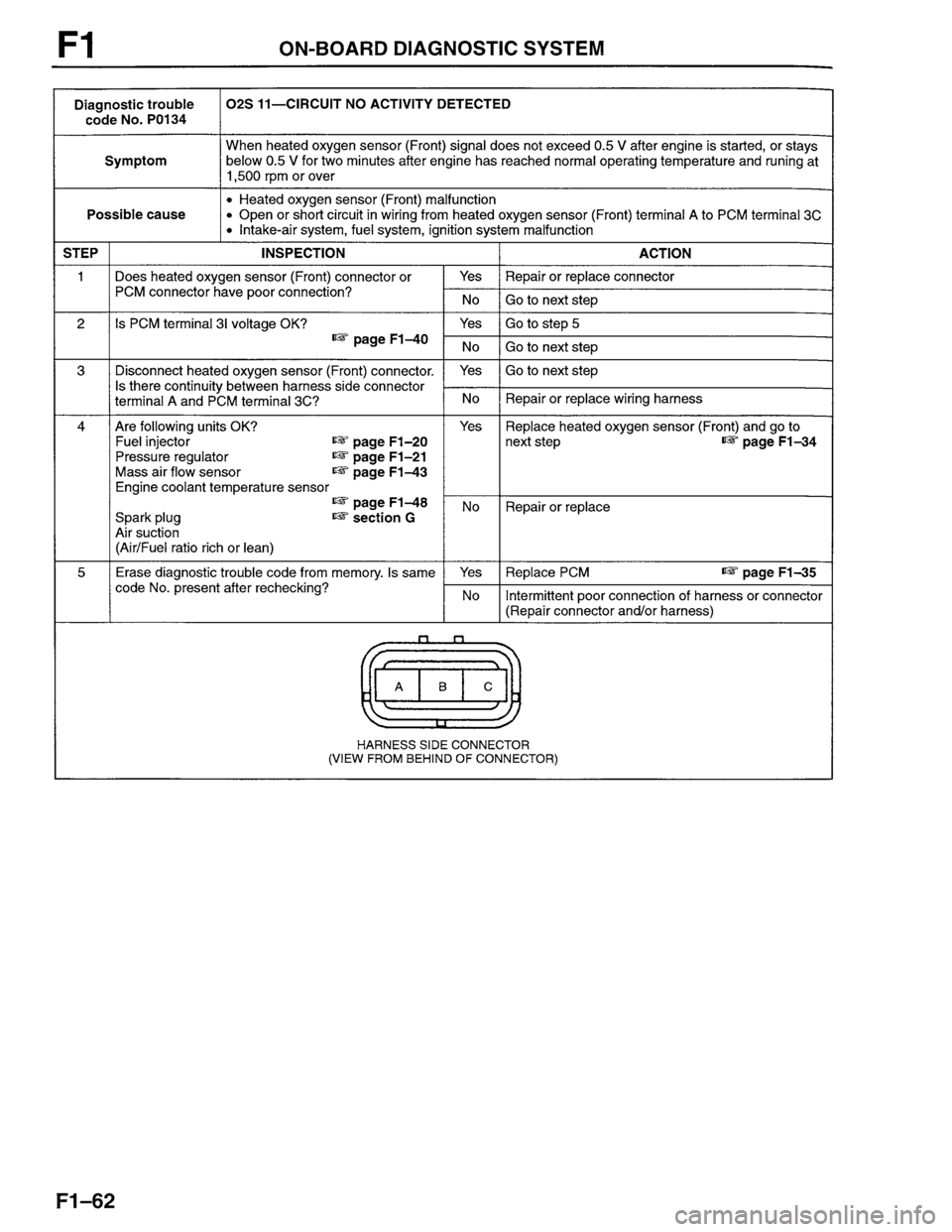 MAZDA PROTEGE 1996  Workshop Manual 