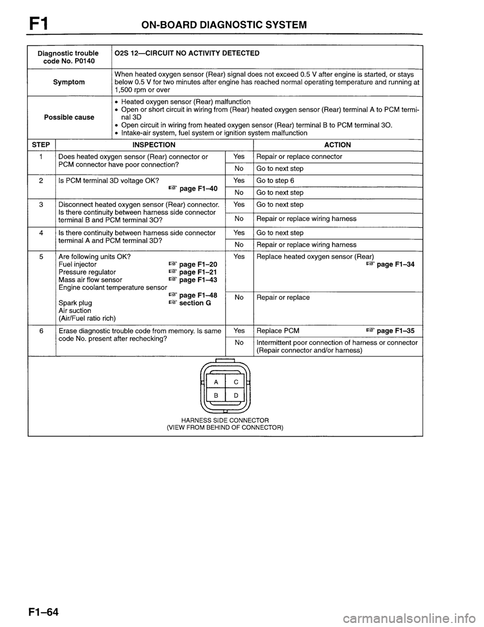 MAZDA PROTEGE 1996  Workshop Manual 