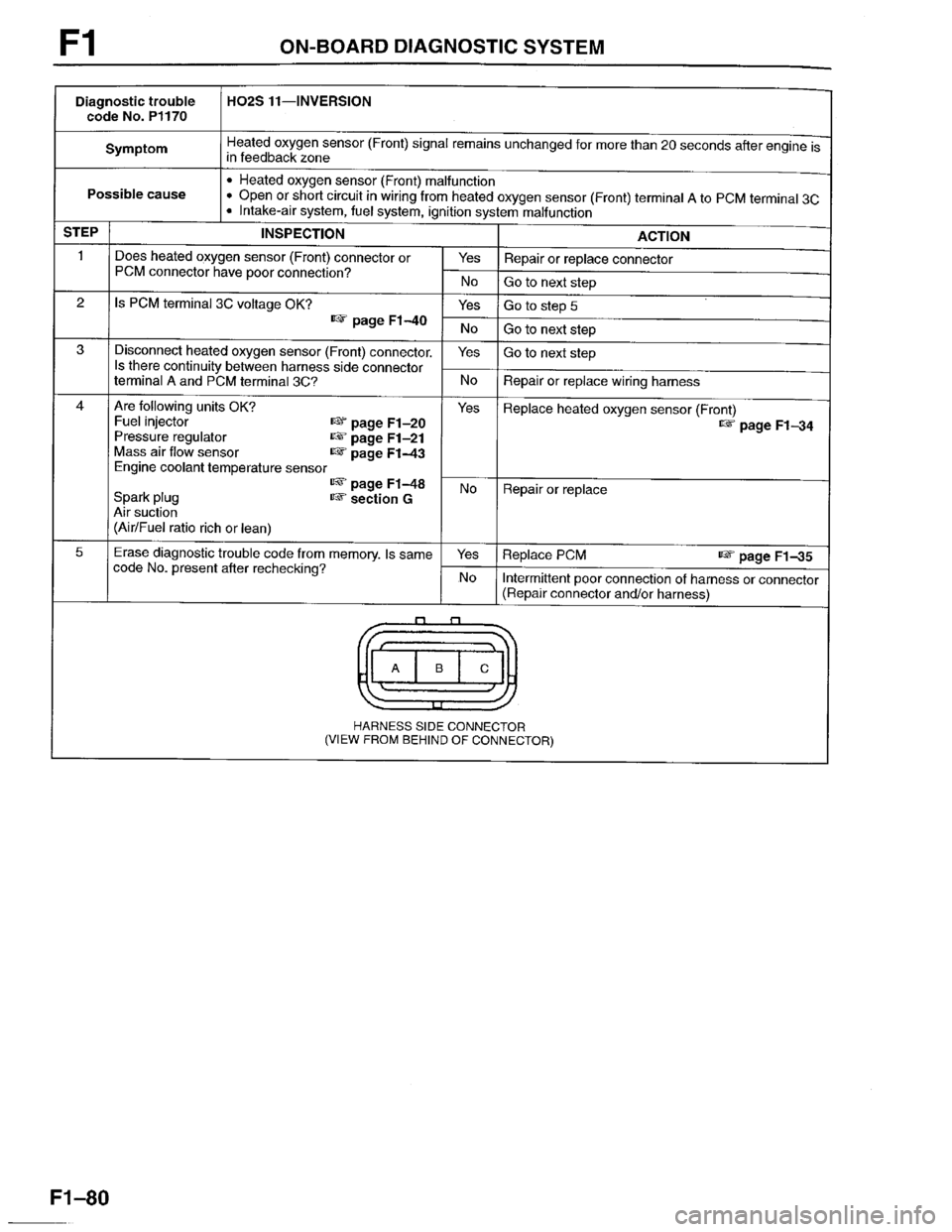 MAZDA PROTEGE 1996  Workshop Manual 