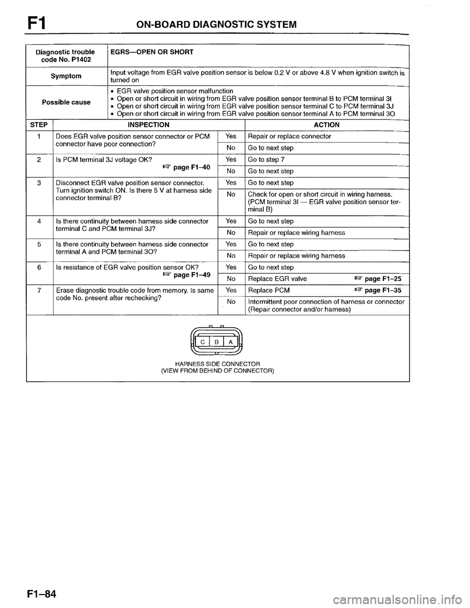 MAZDA PROTEGE 1996  Workshop Manual 