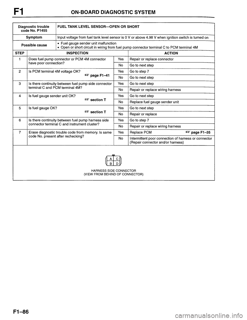 MAZDA PROTEGE 1996  Workshop Manual 