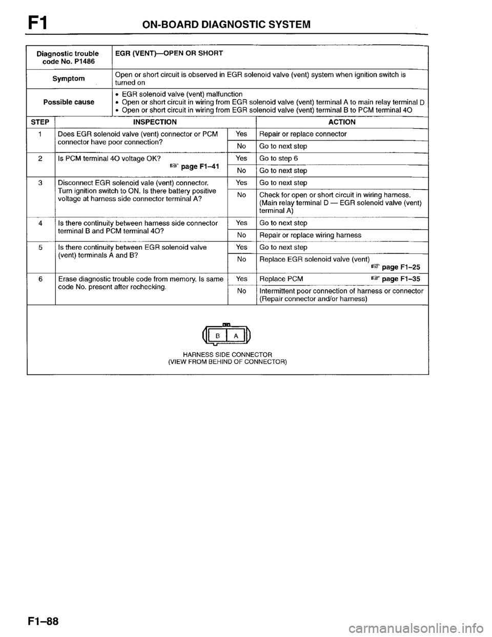 MAZDA PROTEGE 1996  Workshop Manual 