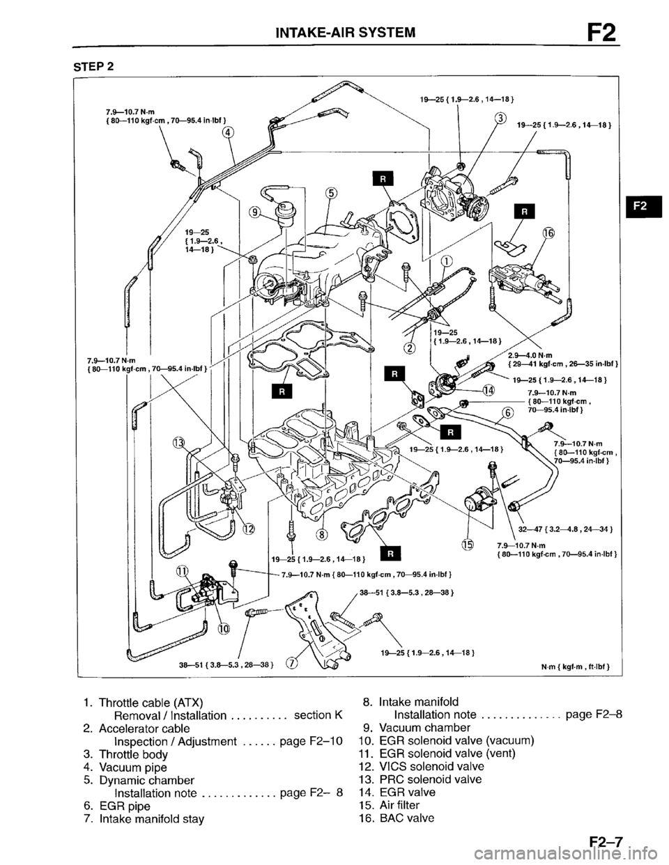 MAZDA PROTEGE 1996  Workshop Manual 