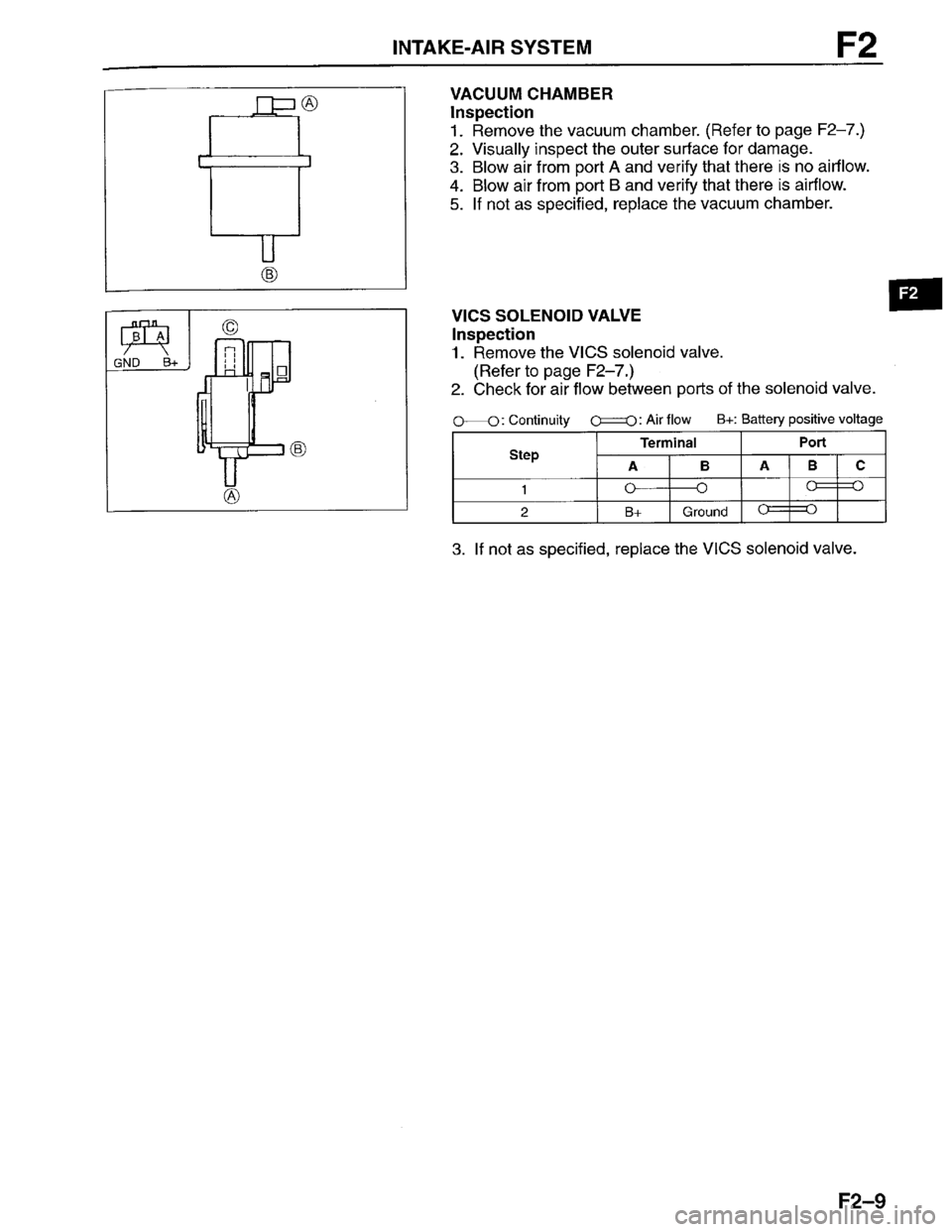 MAZDA PROTEGE 1996  Workshop Manual 