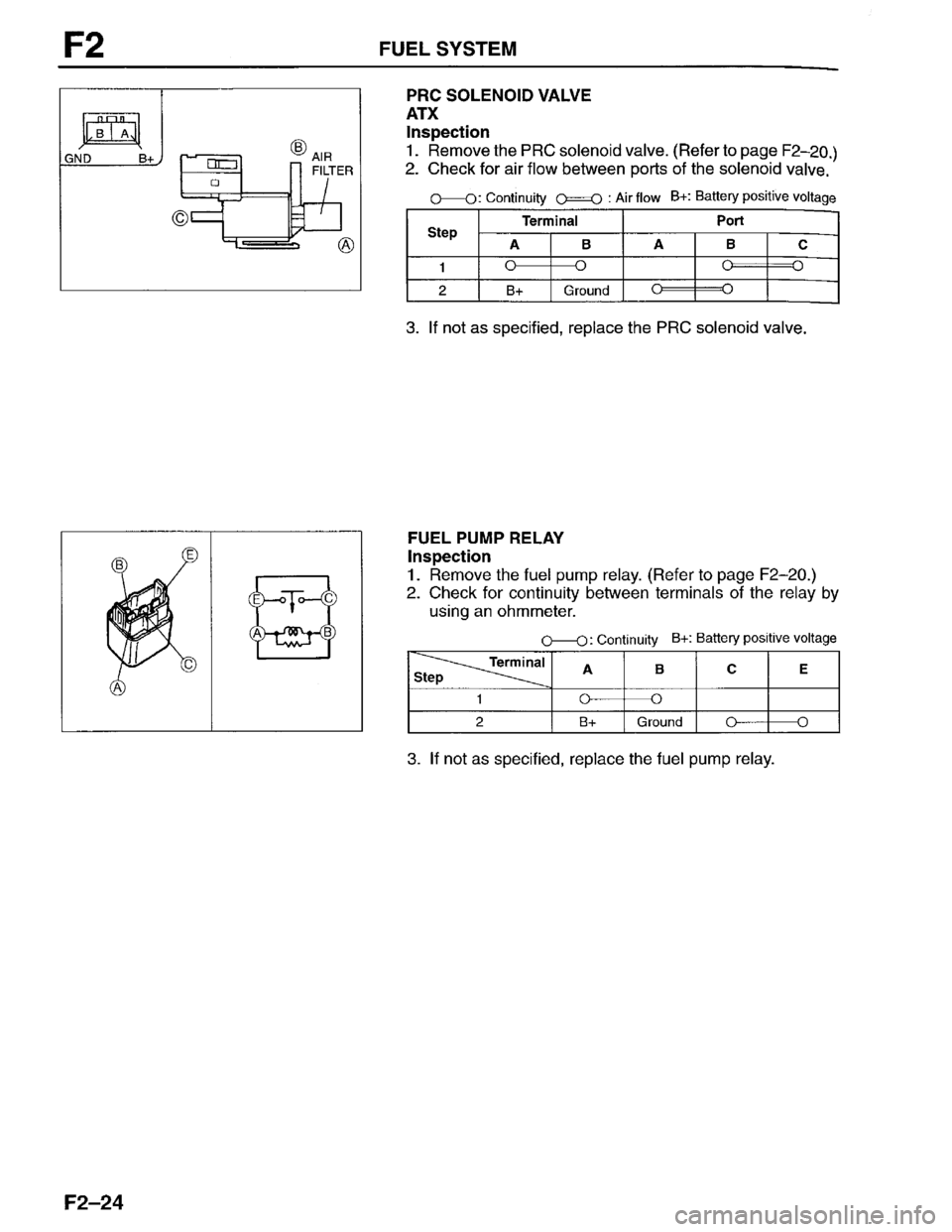 MAZDA PROTEGE 1996  Workshop Manual 