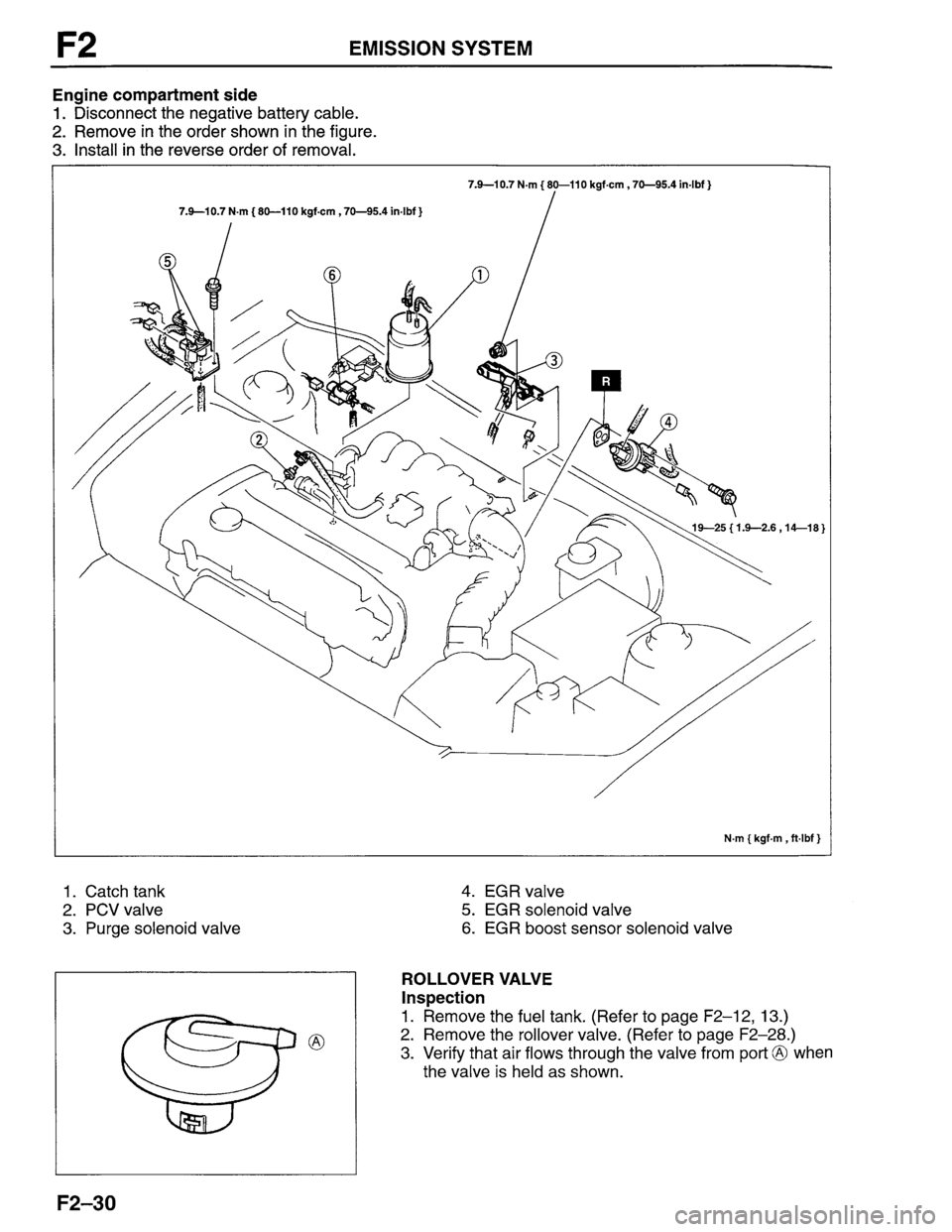 MAZDA PROTEGE 1996  Workshop Manual 