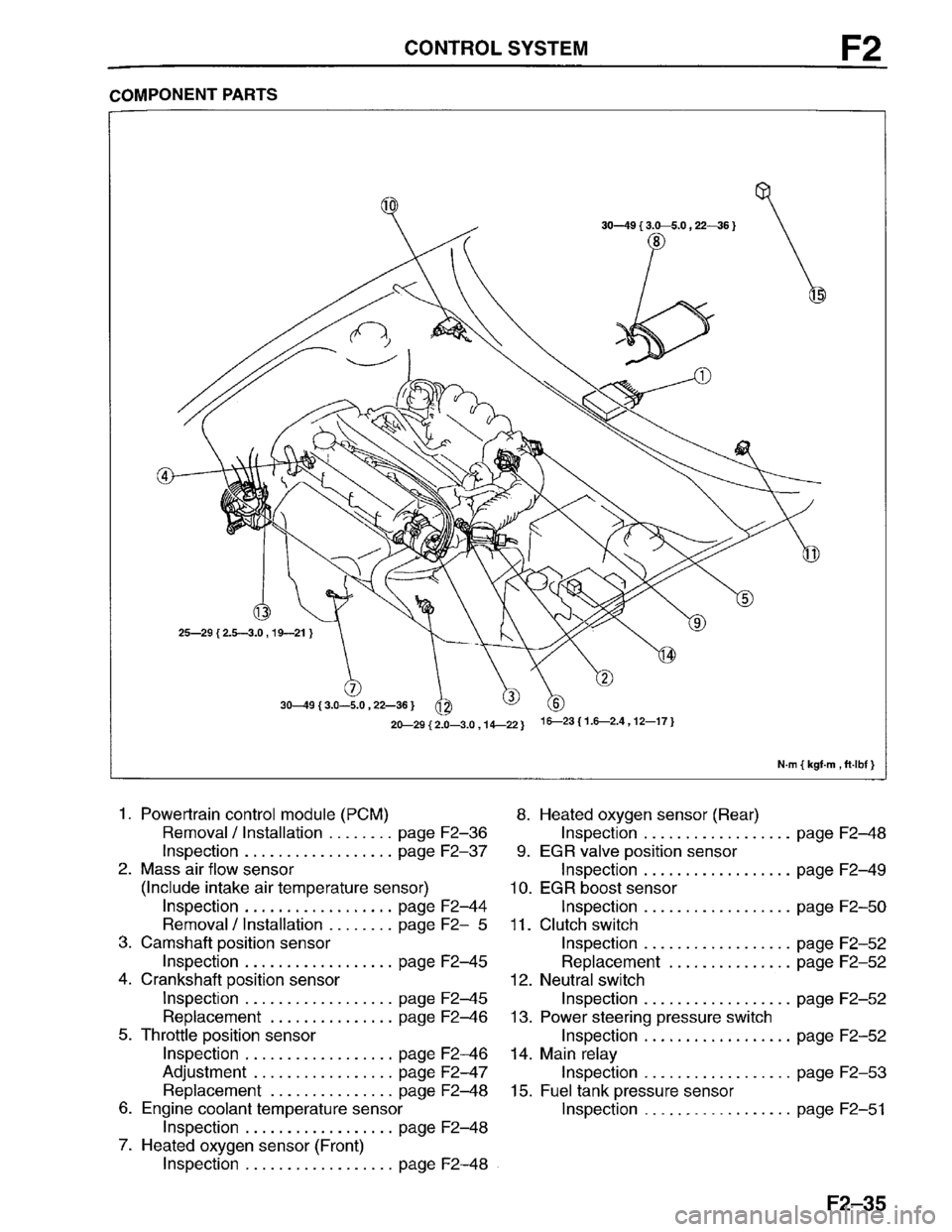 MAZDA PROTEGE 1996  Workshop Manual 
