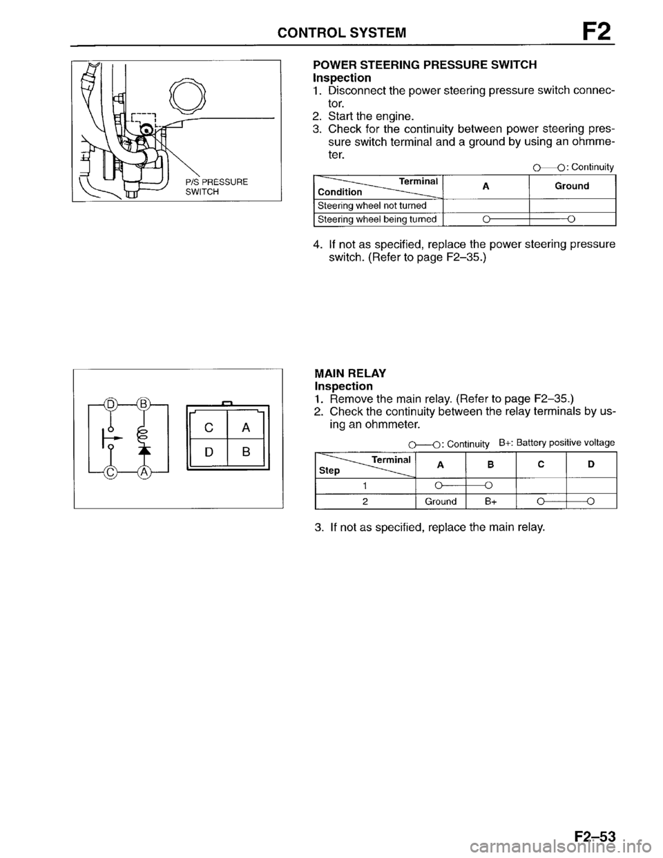 MAZDA PROTEGE 1996  Workshop Manual 