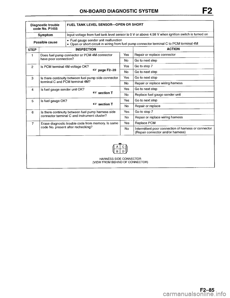 MAZDA PROTEGE 1996  Workshop Manual 