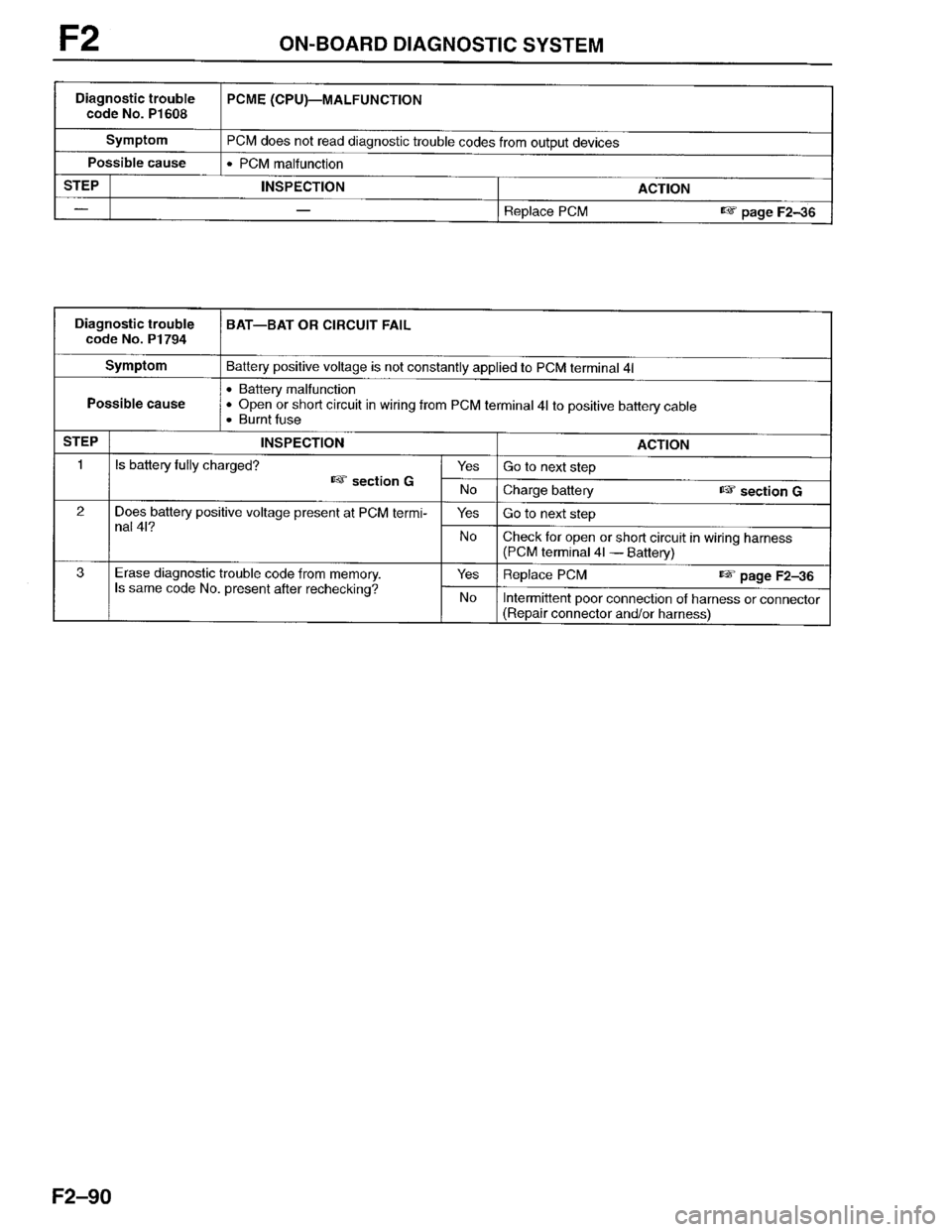 MAZDA PROTEGE 1996  Workshop Manual 