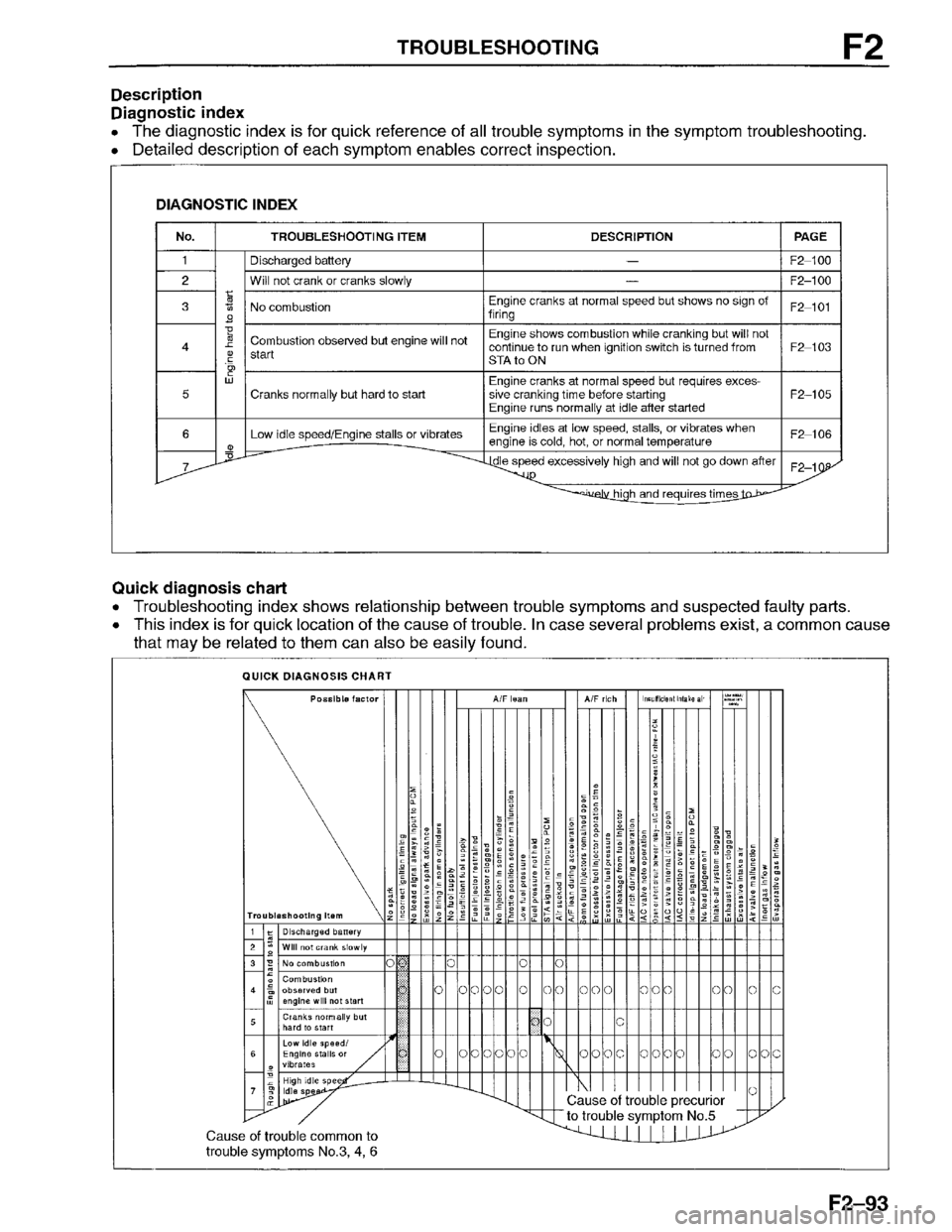 MAZDA PROTEGE 1996  Workshop Manual 