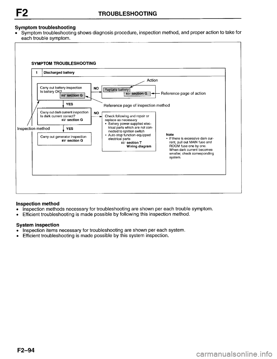 MAZDA PROTEGE 1996  Workshop Manual 