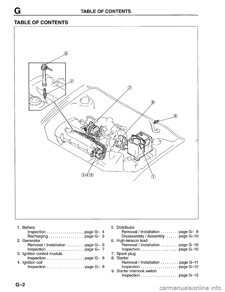 MAZDA PROTEGE 1996  Workshop Manual 