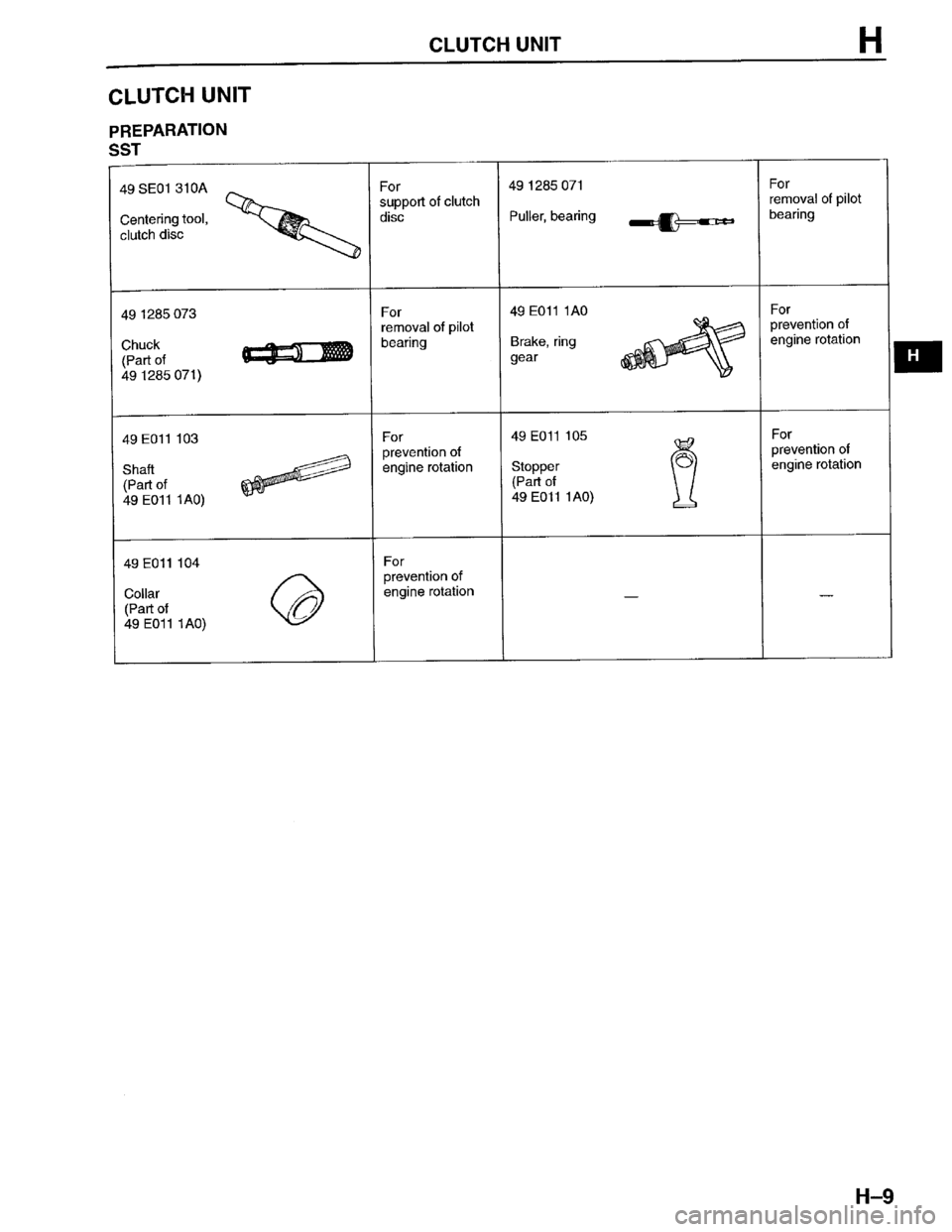 MAZDA PROTEGE 1996  Workshop Manual 