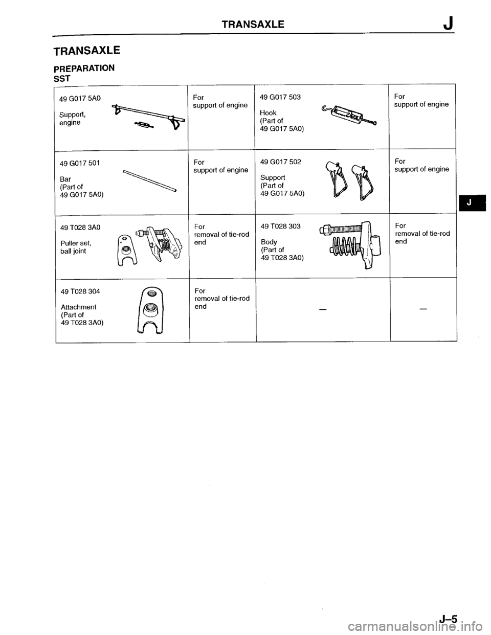 MAZDA PROTEGE 1996  Workshop Manual 