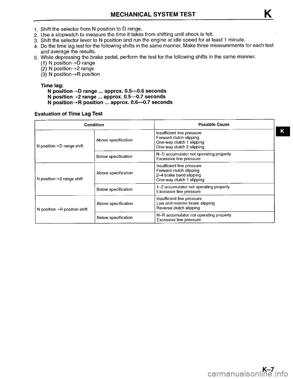 MAZDA PROTEGE 1996  Workshop Manual 
