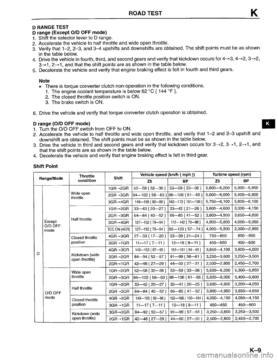 MAZDA PROTEGE 1996  Workshop Manual 