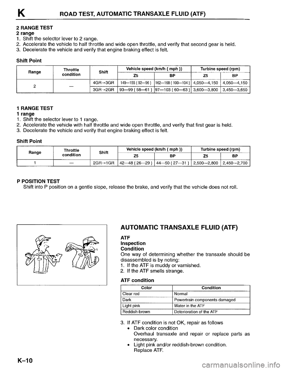 MAZDA PROTEGE 1996  Workshop Manual 