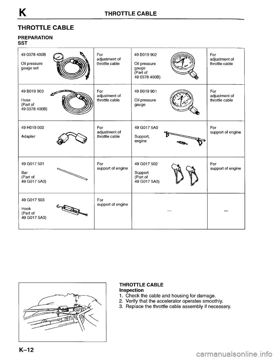 MAZDA PROTEGE 1996  Workshop Manual 