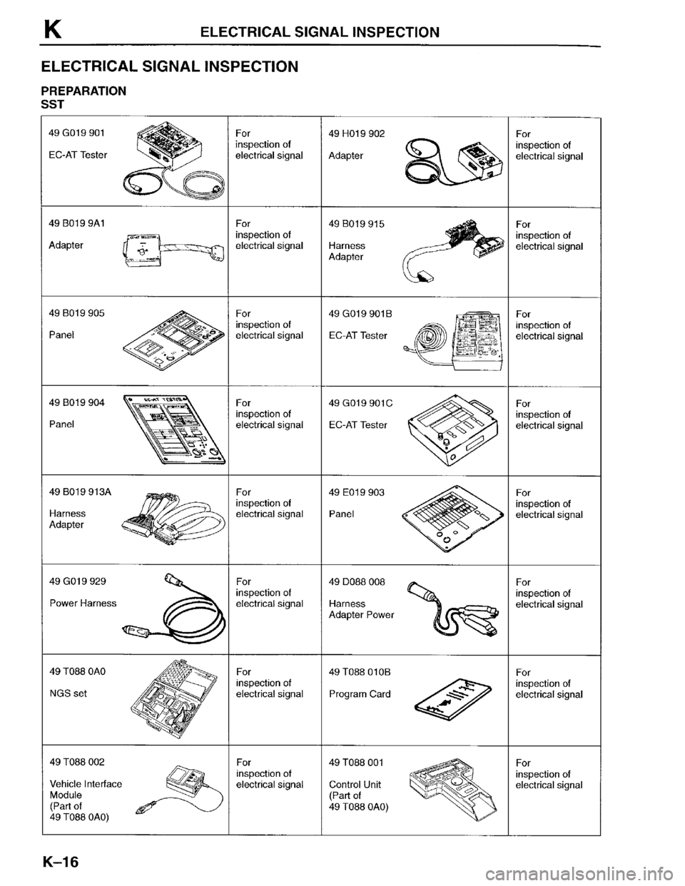 MAZDA PROTEGE 1996  Workshop Manual 
