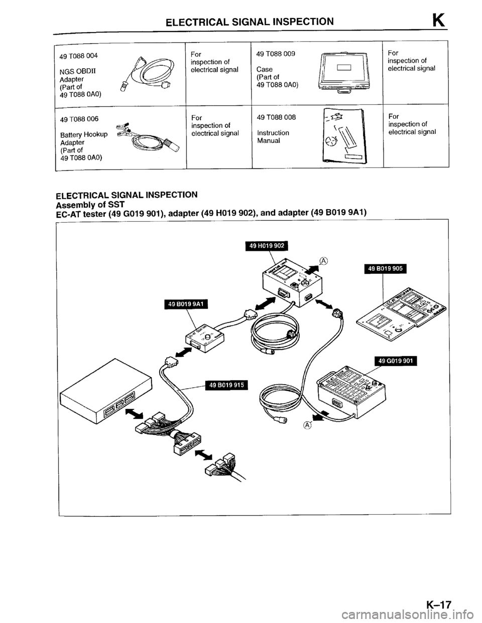 MAZDA PROTEGE 1996  Workshop Manual 
