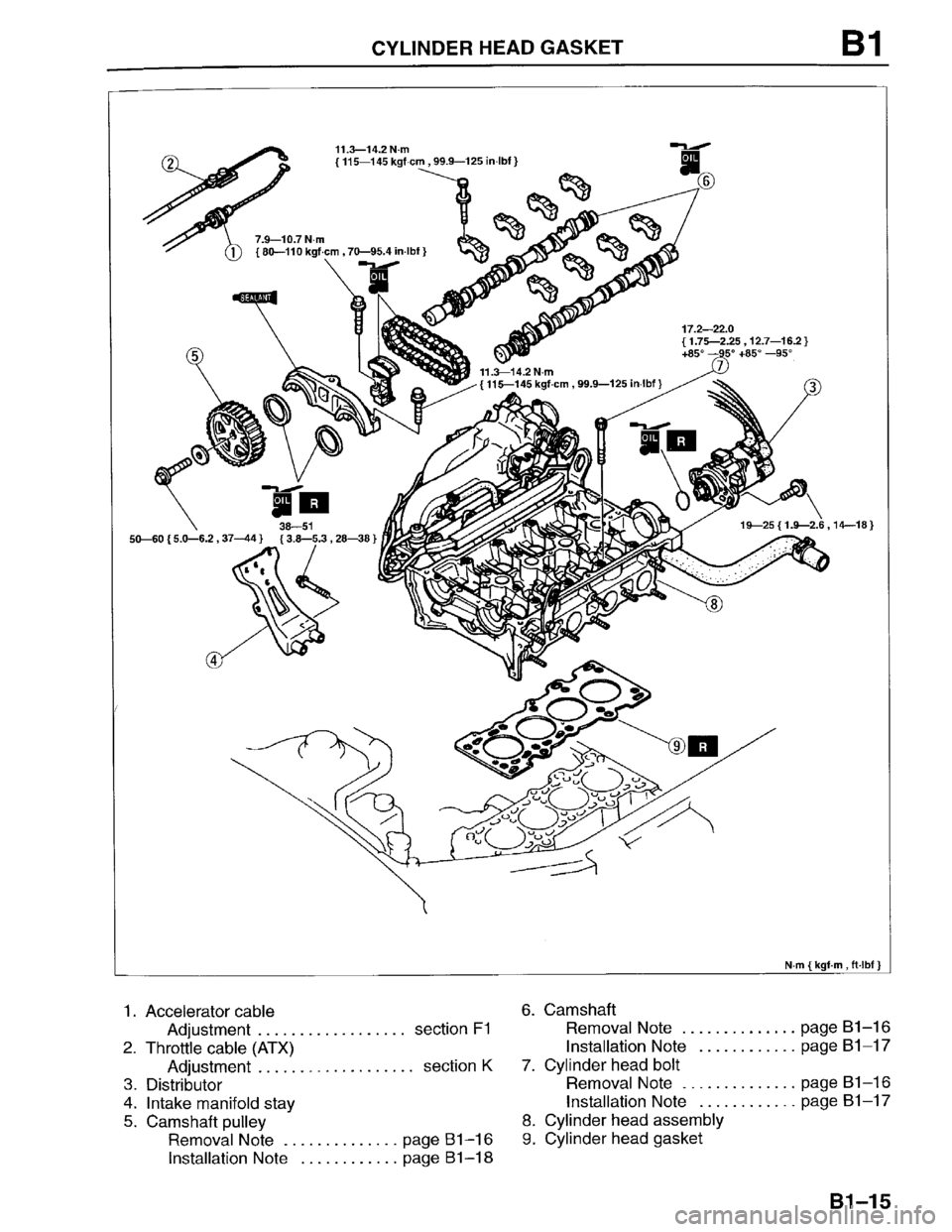 MAZDA PROTEGE 1996  Workshop Manual 
