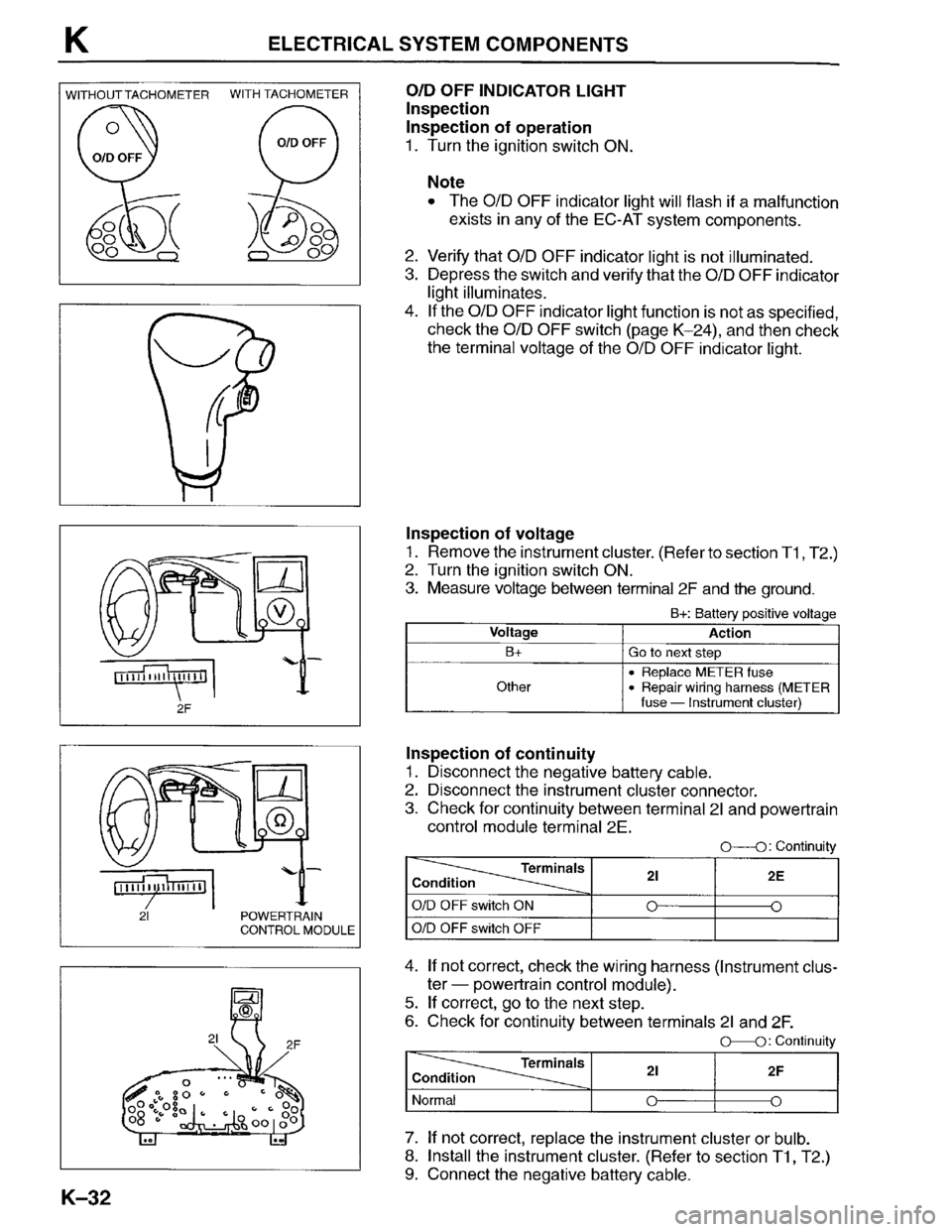 MAZDA PROTEGE 1996  Workshop Manual 