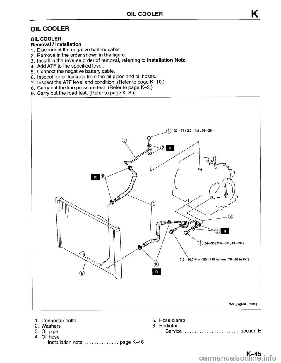 MAZDA PROTEGE 1996  Workshop Manual 