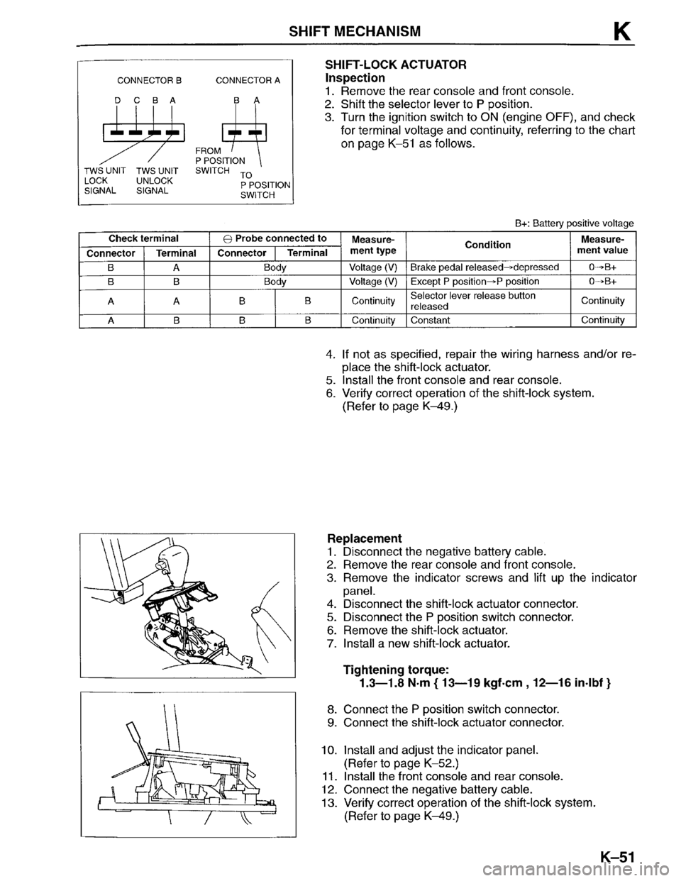 MAZDA PROTEGE 1996  Workshop Manual 