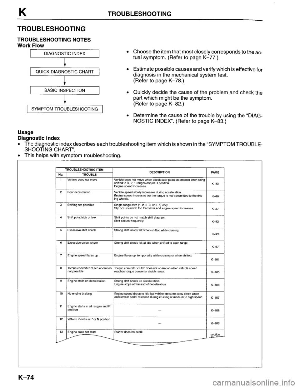 MAZDA PROTEGE 1996  Workshop Manual 